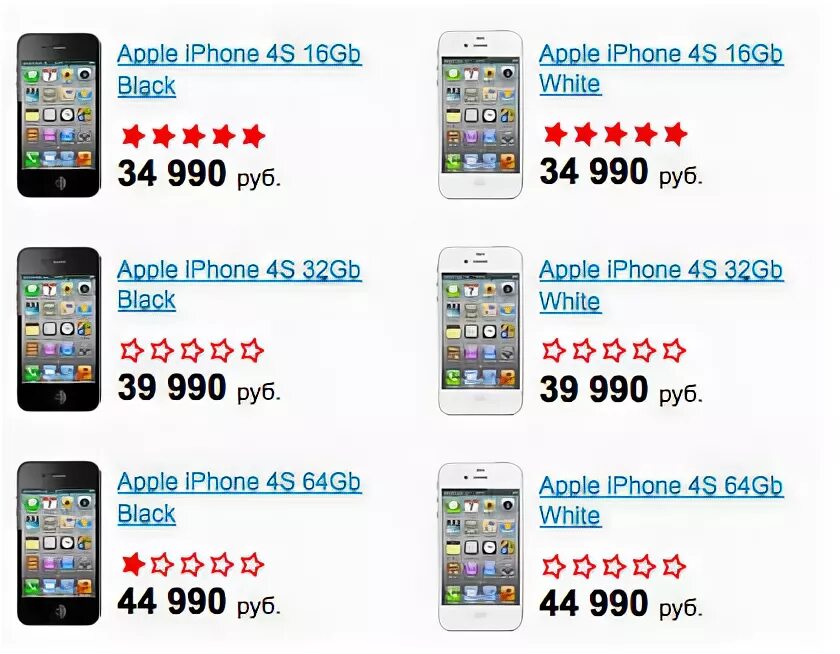 днс айфон. айфон магазин dns. Dns рассрочка iphone. айфон 14 128 гб. айфон в рассрочку без банка.