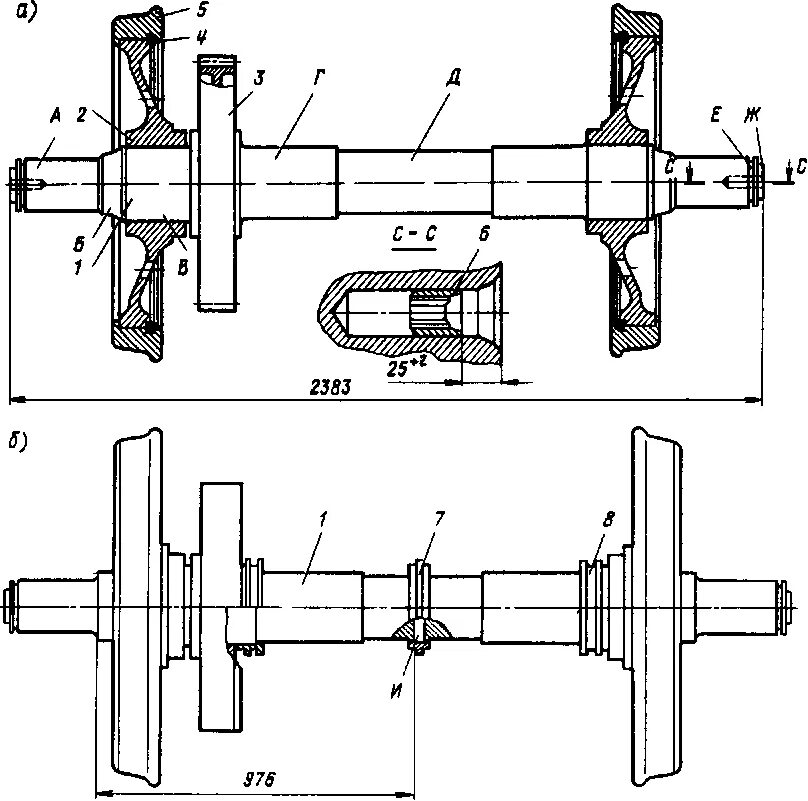 колесная пара чмэ3. колесная пара тепловоза 2тэ116 чертеж. чертеж оси колесной пары грузового вагона. колесные пары локомотива размеры. колесные пары локомотива размеры.