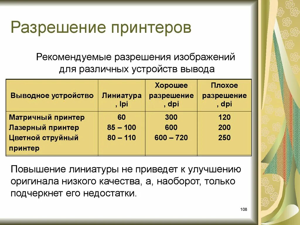 Повышение разрешения изображения. Повышение разрешения изображения