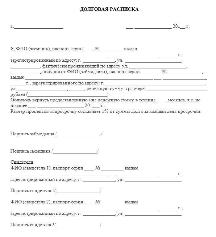 Как давать взаймы правильно