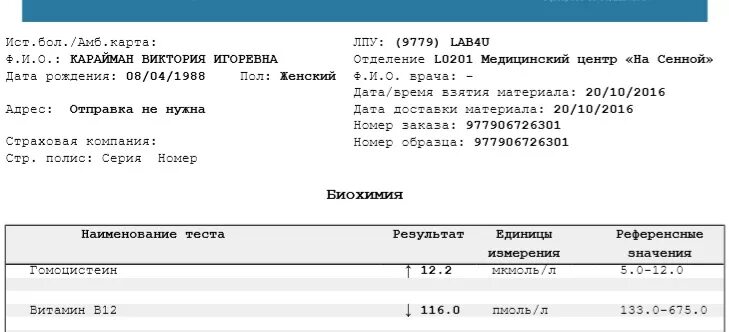 Анализ на витамин в12 какой