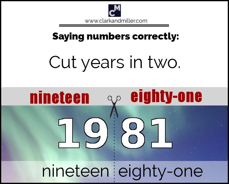 How to say numbers in English. Say the number in English. How to read numbers in English. How to say big numbers in English.