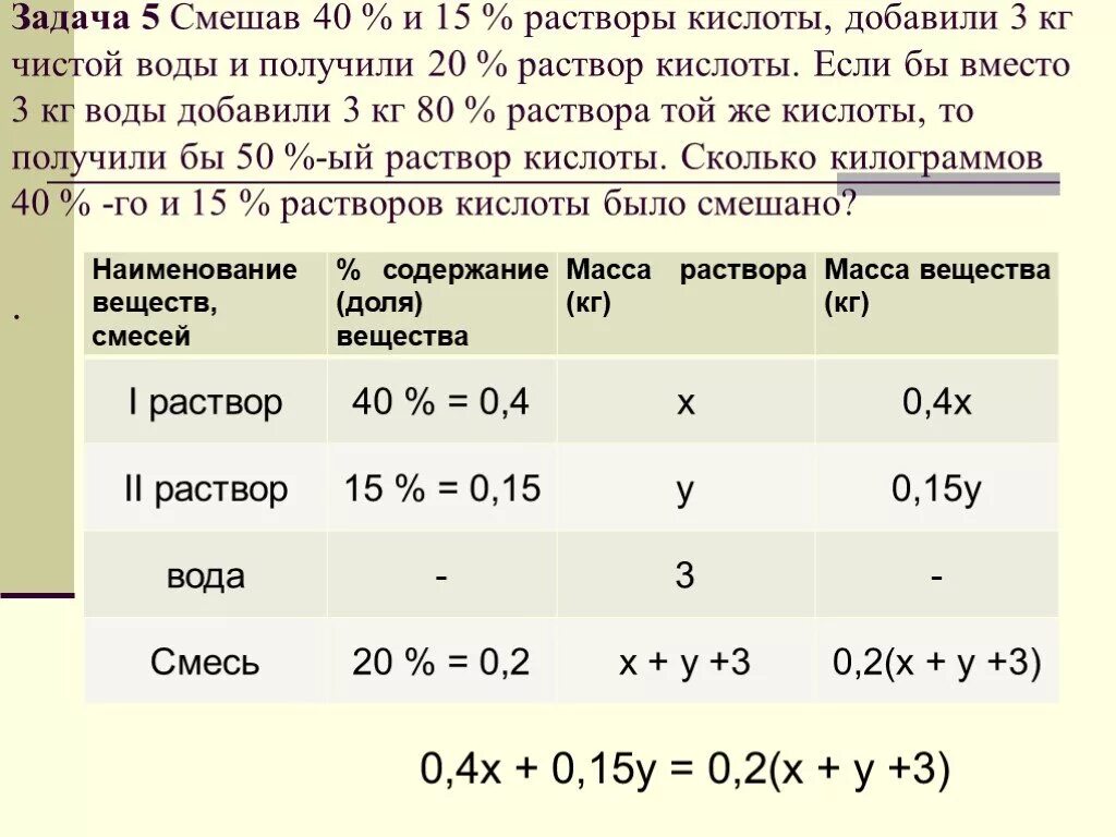 Раствор+раствор кислоты. Задачи на проценты кислота. Смешали растворы. Смешивание воды и раствора.