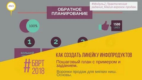Обратный отсчет планирования соревнования