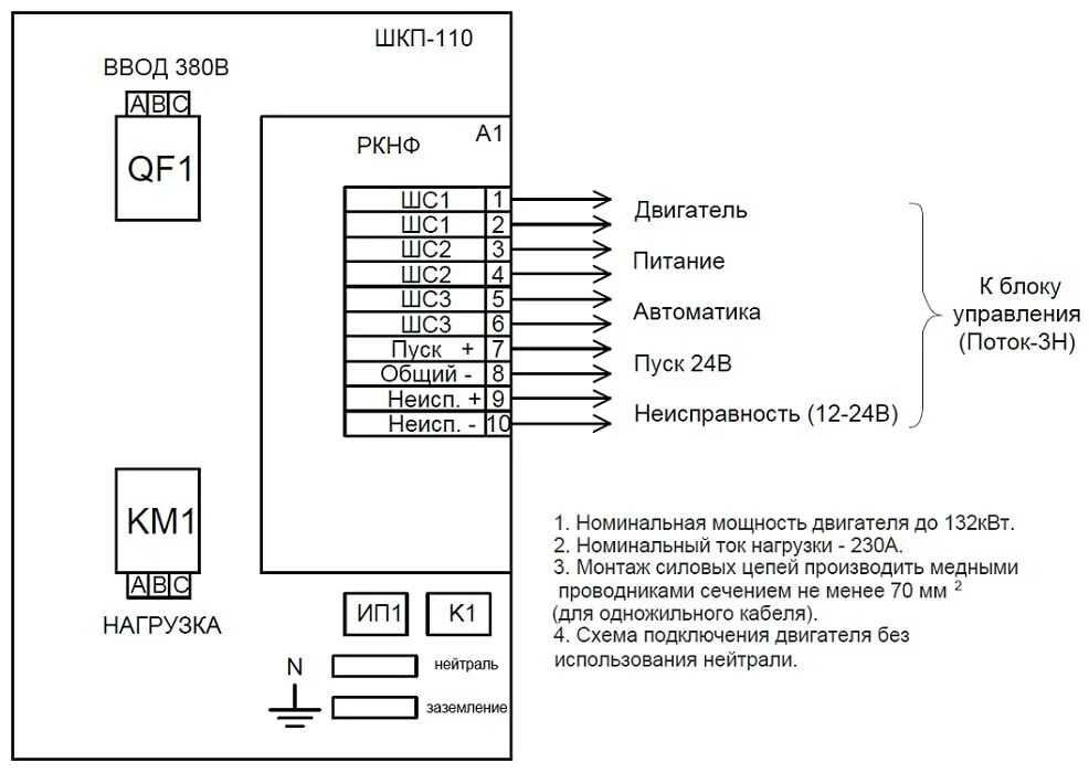 ШКП-10 шкаф контрольно-пусковой схема. ШКП-250 С УПП. ШКП-10 шкаф контрольно-пусковой схема подключения. Болид ШКП-110. Модуль автоматики дымоудаления