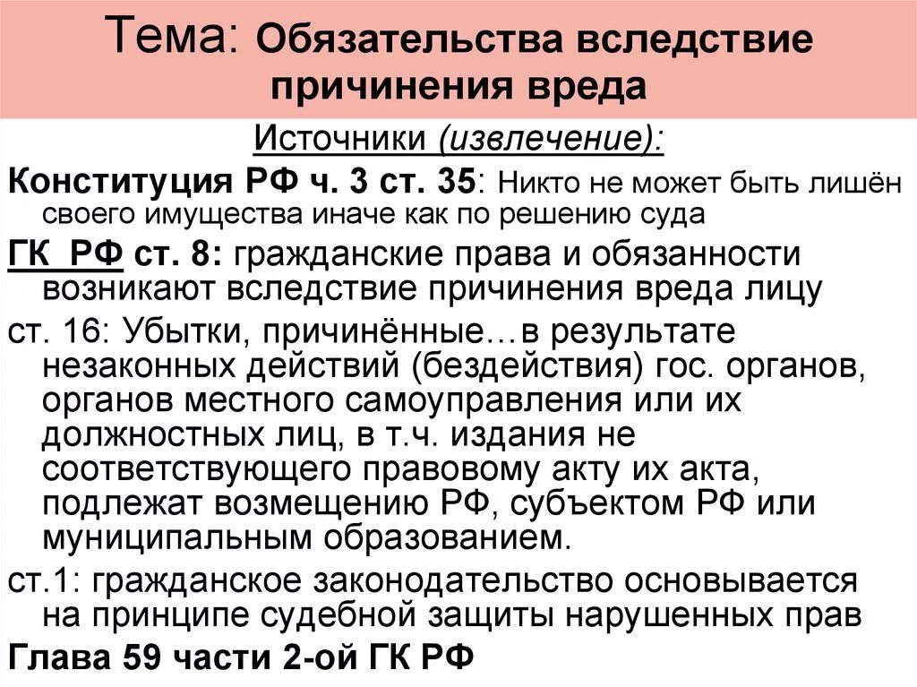 Обязательства возникающие из причинения вреда в гражданском праве. Обязательства вследствие причинения вреда гражданское право. Виды обязательств из причинения вреда. Обязательства вследствие причинения вреда особенности. Гк рф обязанности по договору