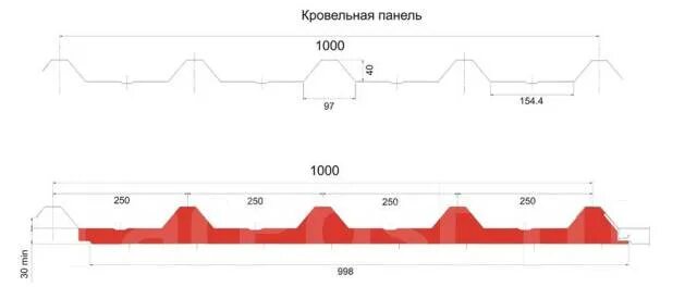 Вес кровельного сэндвича. Кровельная сэндвич панель 150 мм чертеж. Вес кровельной сэндвич панели 100 мм. Кровельная сэндвич панель 120 мм чертеж. Кровельная сэндвич панель 150 мм вес м2.