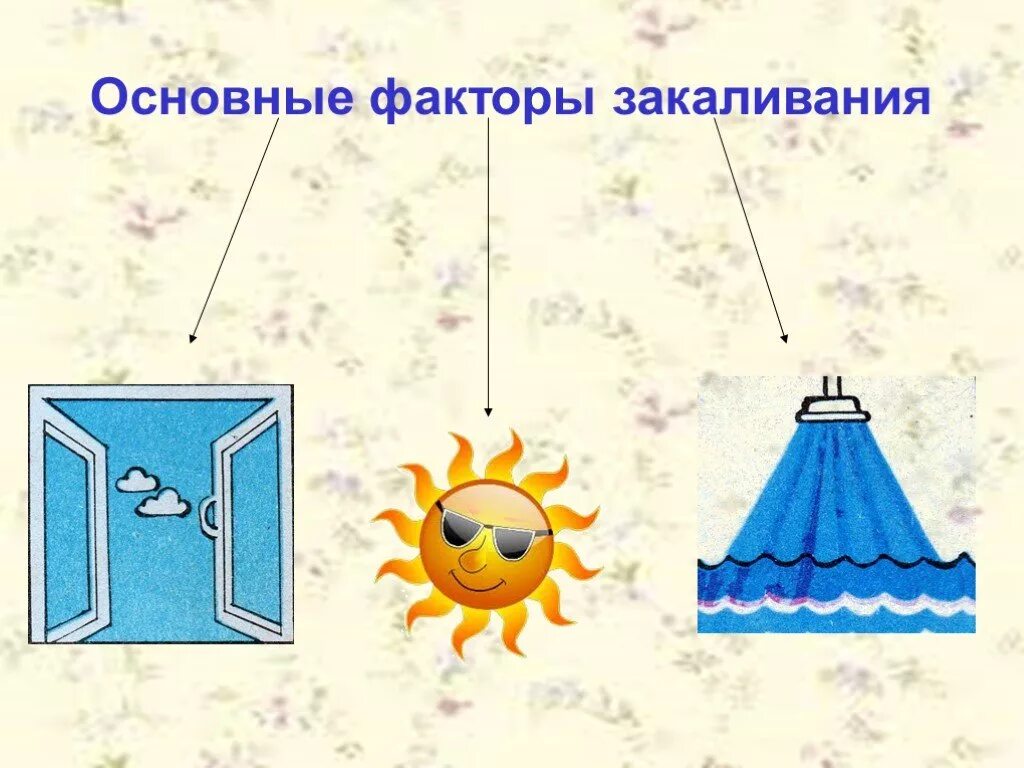 Основные факторы закаливания. Причины закаливания. Процедуры для закаливания организма. Факторы окружающей среды для закаливания организма. Принципы закаливания организма.