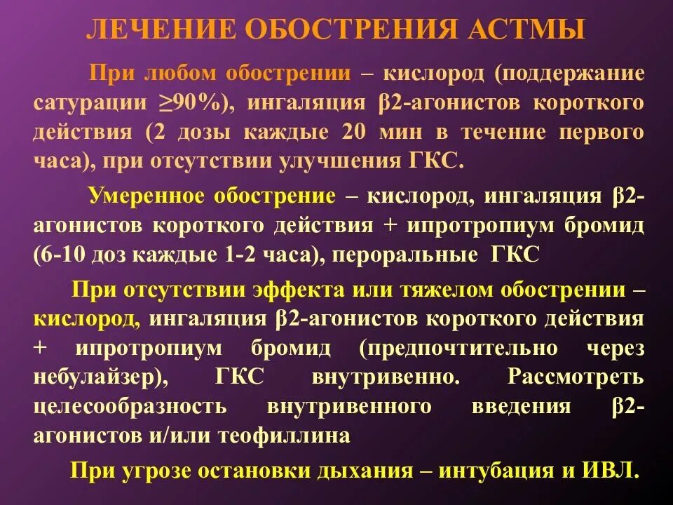 Чем лечить бронхиальную астму у взрослых. Обострение бронхиальной астмы. Лечение обострения бронхиальной астмы. Терапия обострения ба. Основная терапия обострения бронхиальной астмы.