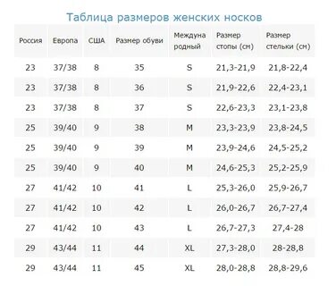 Размеры носок для женщин