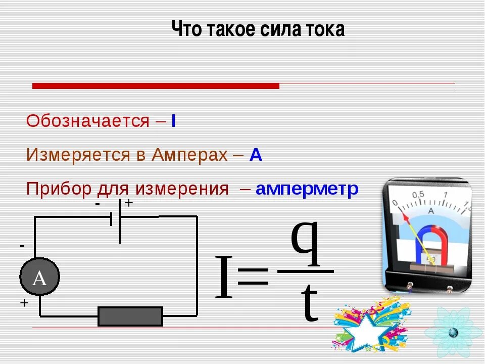 Как обозначаются амперы. Измерение силы тока в Амперах. Что измеряется в Амперах. Измерение ампер. В чём измеряется ампер.