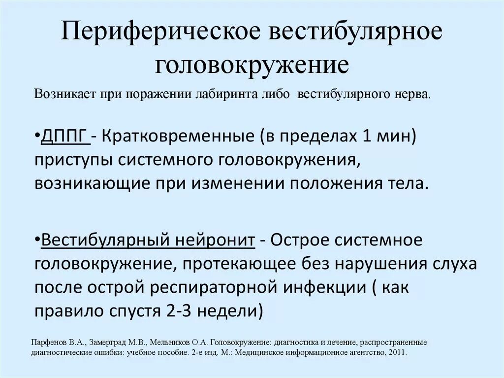 Кружится голова причины при вставании. Симптомы при головокружении. Головокружение после коронавируса. Причины головокружения при изменении положения тела. Вестибулярный криз симптомы.