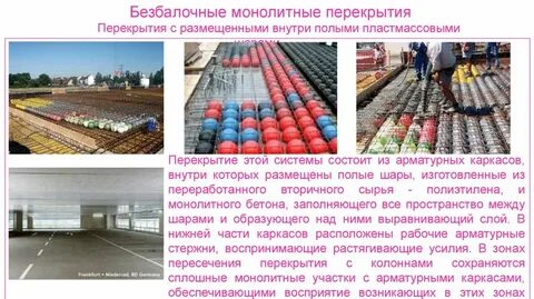 Материал перекрытий это