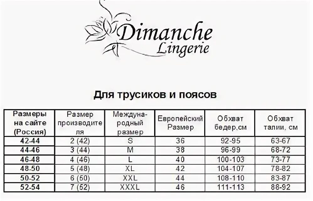 Размерный ряд пояса для чулок. Размер пояса для чулков. Размер пояса для чулок. Размер пояса для чулок. Размер пояса для чулок.