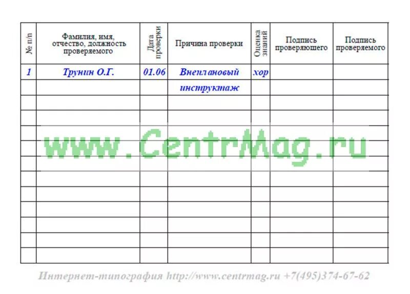 Пример заполнения журнала систем противопожарной защиты Журнал регистрации инструктажа по пожарной безопасности, 50 листов = 100 страниц