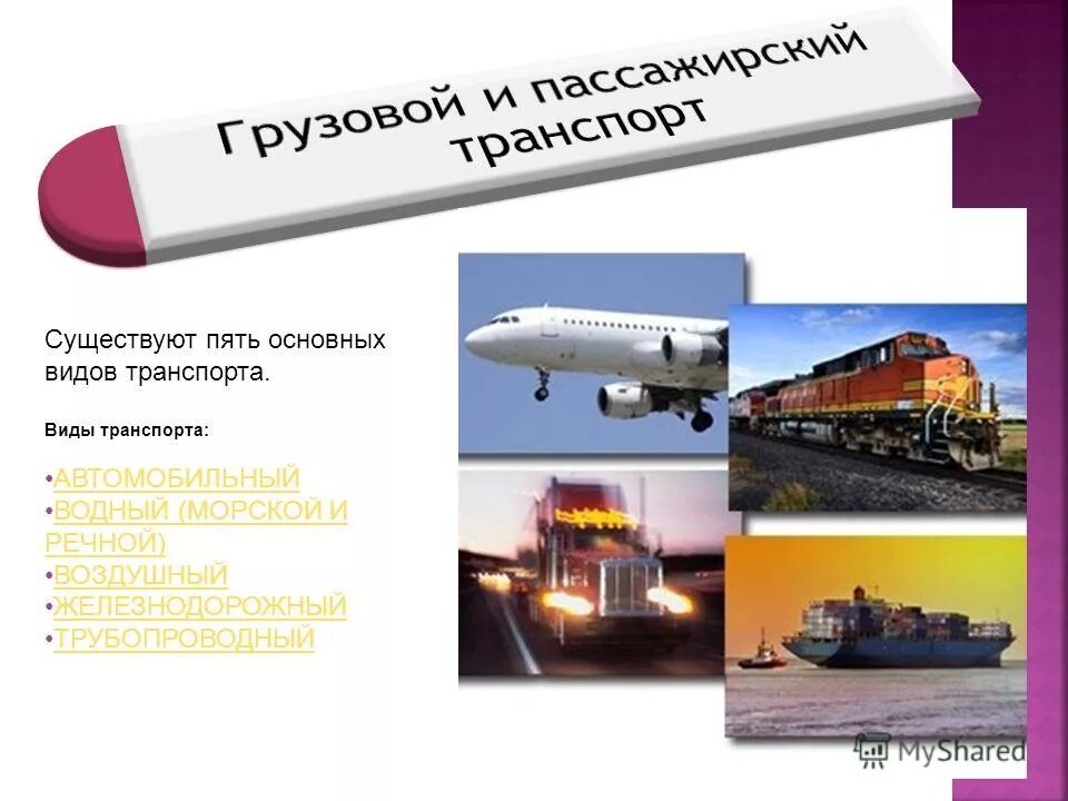 проект на тему транспорт будущего. виды транспорта реферат. виды транспорта. отрасли транспорта. виды транспорта реферат.