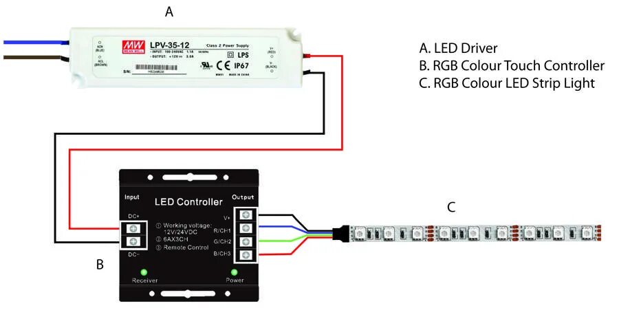 Подключить rgb sw. Схема подключения светодиодной ленты rgb с контроллером. схема драйвера светодиодного светильника rgb led. led controller 4 провода. схема подключения rgb лампы.