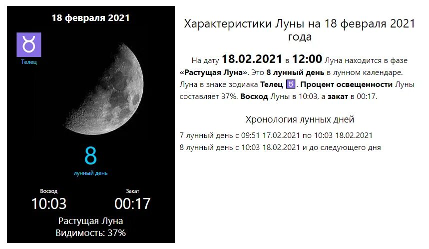 21 января лунный день
