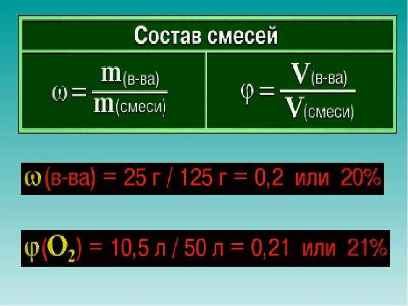 Воздух в комнате состоит из смеси. Массовая доля компонентов смеси формула. объемная доля компонентов газовой смеси. массовая и объемная доли компонентов смеси формулы. массовая и объемная доли компонентов смеси раствора.