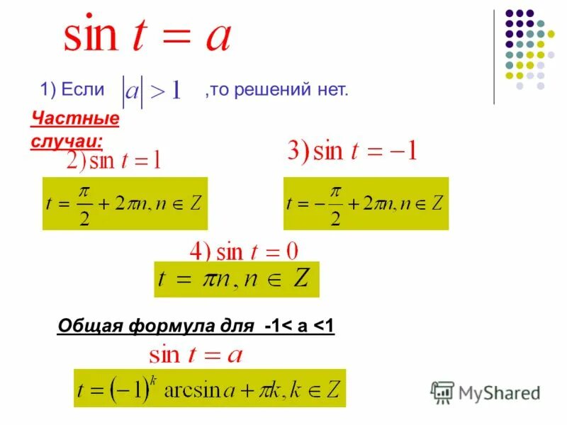 Решением уравнения sin x 1. Общая формула для решения уравнения sin x a. Sin x a формулы.