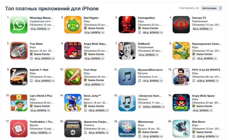 Окок приложение на русском. App Store российские приложения. Приложение это в русском. Платные приложения по русскому. Рус апп.