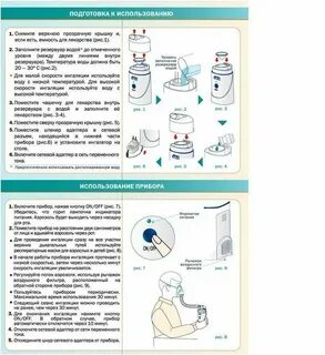 Через сколько часов делать ингаляции