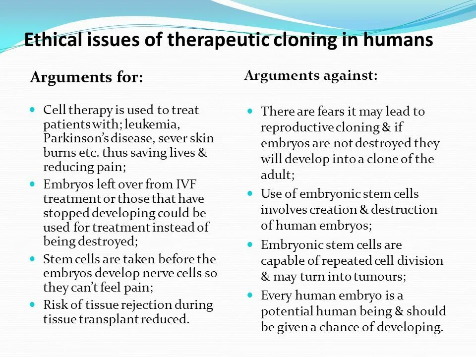 Arguments for and against. Cloning for and against. Ethical Issues. Is Human Cloning ethical. Advantages of Cloning.