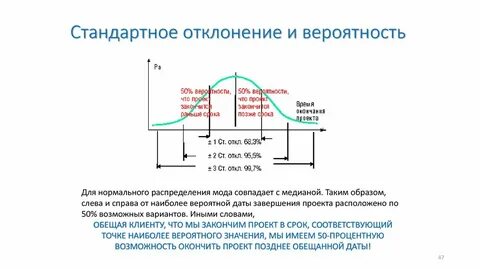 Чем больше отклонение тем вероятность