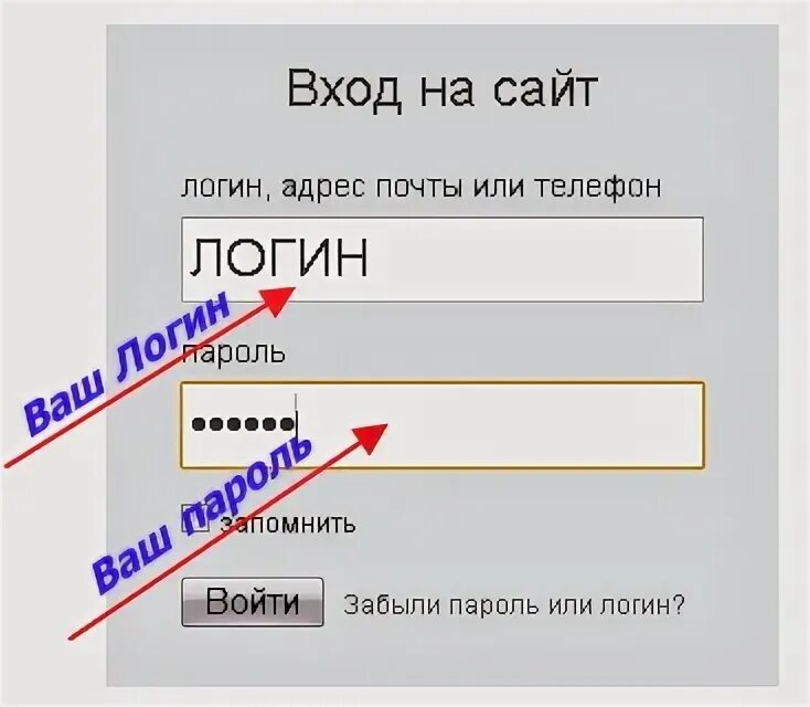 Логин и пароль. Как узнать логин. Как узнать логин и пароль. Как найти свой логин. Пароль и т д и