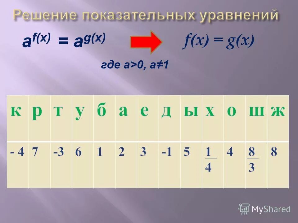 П 18 математика