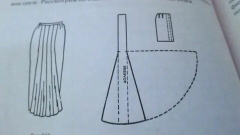 Узкими клиньями