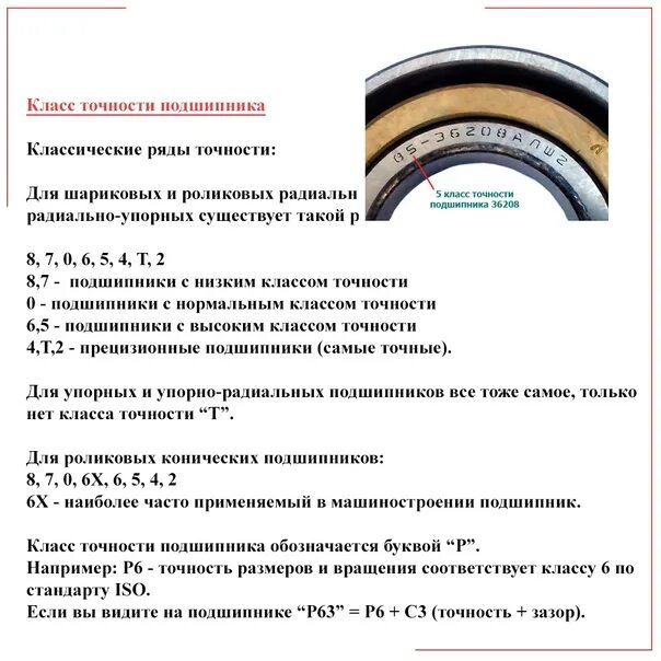 Класс точности это. Класс точности подшипников c3. Число классов точности подшипников качения. Обозначение класса точности подшипников. Класс точности подшипников p4 и p5.