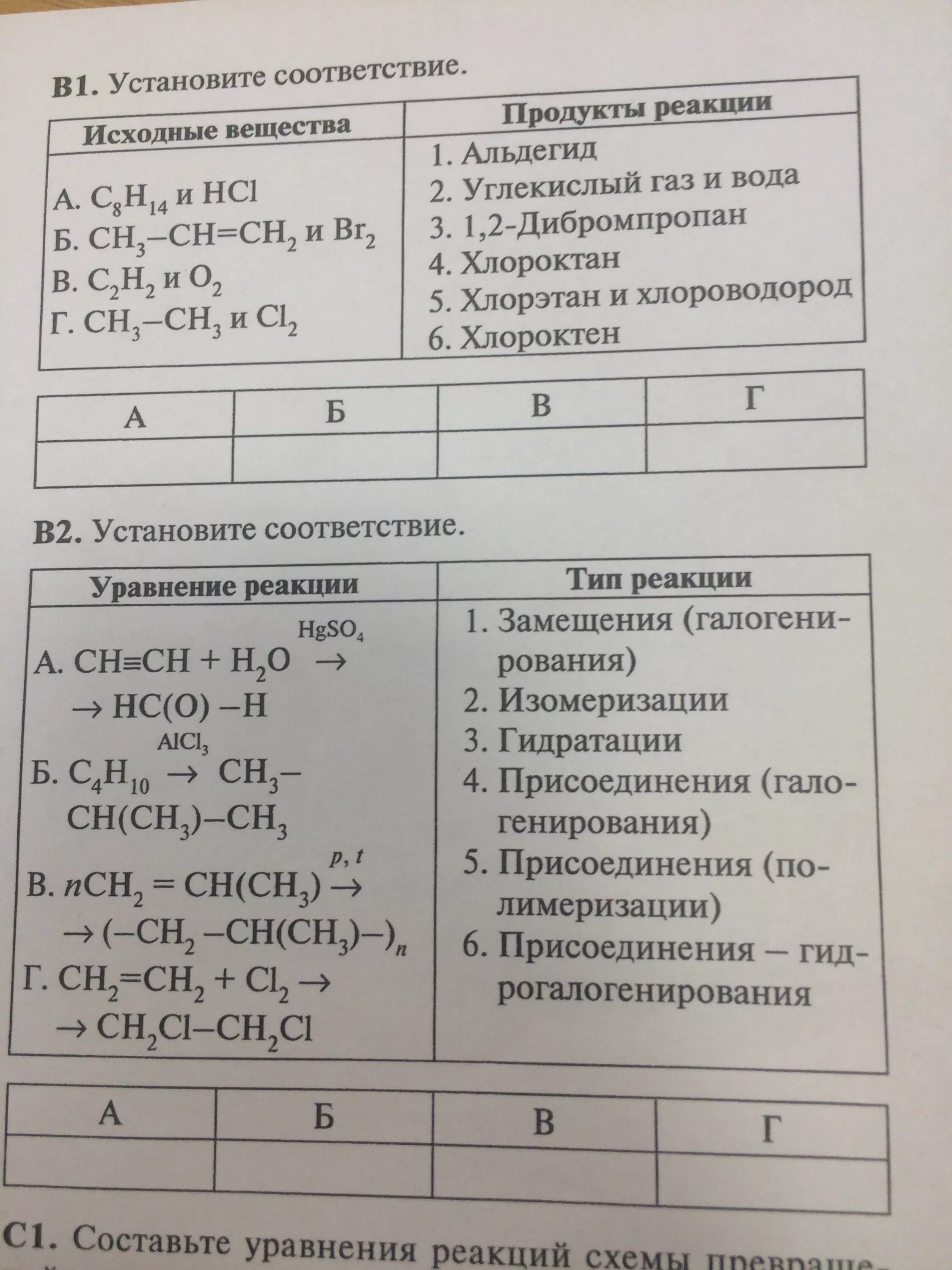 Углеводороды тестовые задания с выбором ответа. Предельные углеводороды таблица.