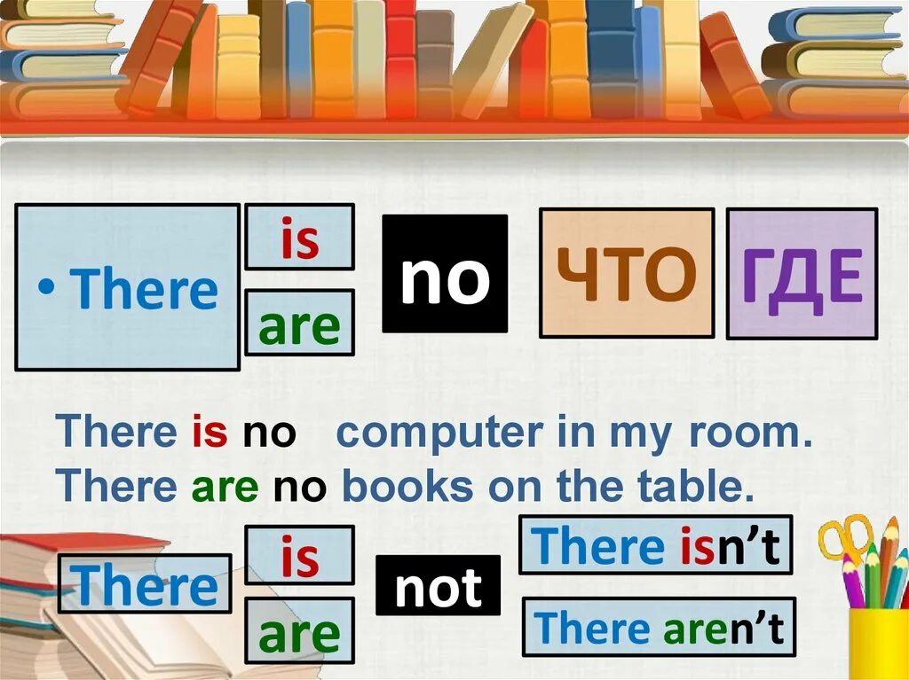 There is are отрицание правило. Конструкция there is there are. There is there are схема. Конструкция there is/are в английском языке. Перевести isn t