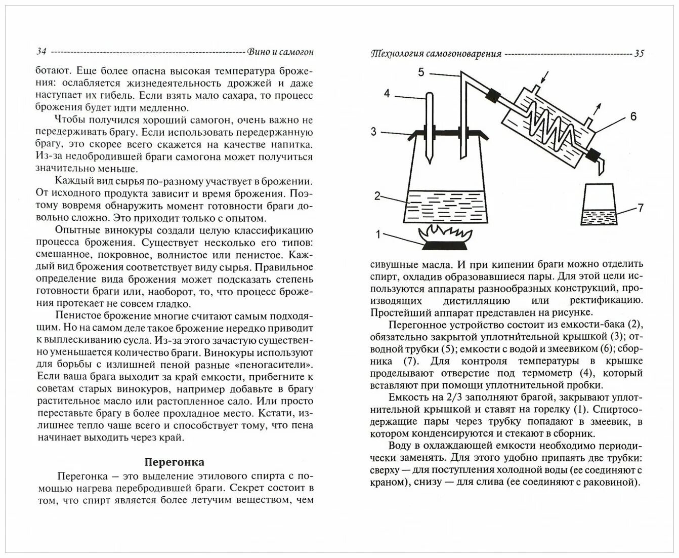 Температура браги. Прибор для определения готовности браги. Температура перегонки самогона. Температурный режим перегонки браги.