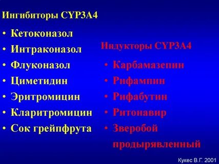 Ингибитор 3