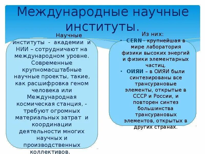Как расшифровывается нии и род. Международные научные институты. нии расшифровка. научные институты как расшифровываются. как расшифровывается м к о у.
