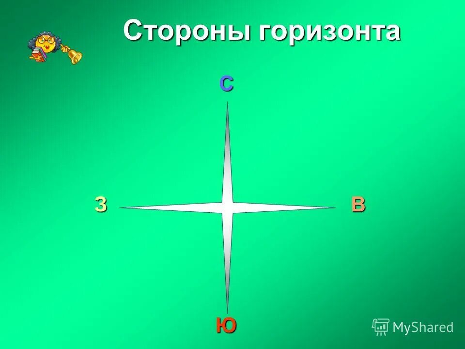 Обозначить основные стороны горизонта. Стороны горизонта. Основные стороны горизонта схема. Основные стороны горизонта 2 класс. Основные и промежуточные стороны горизонта рисунок.