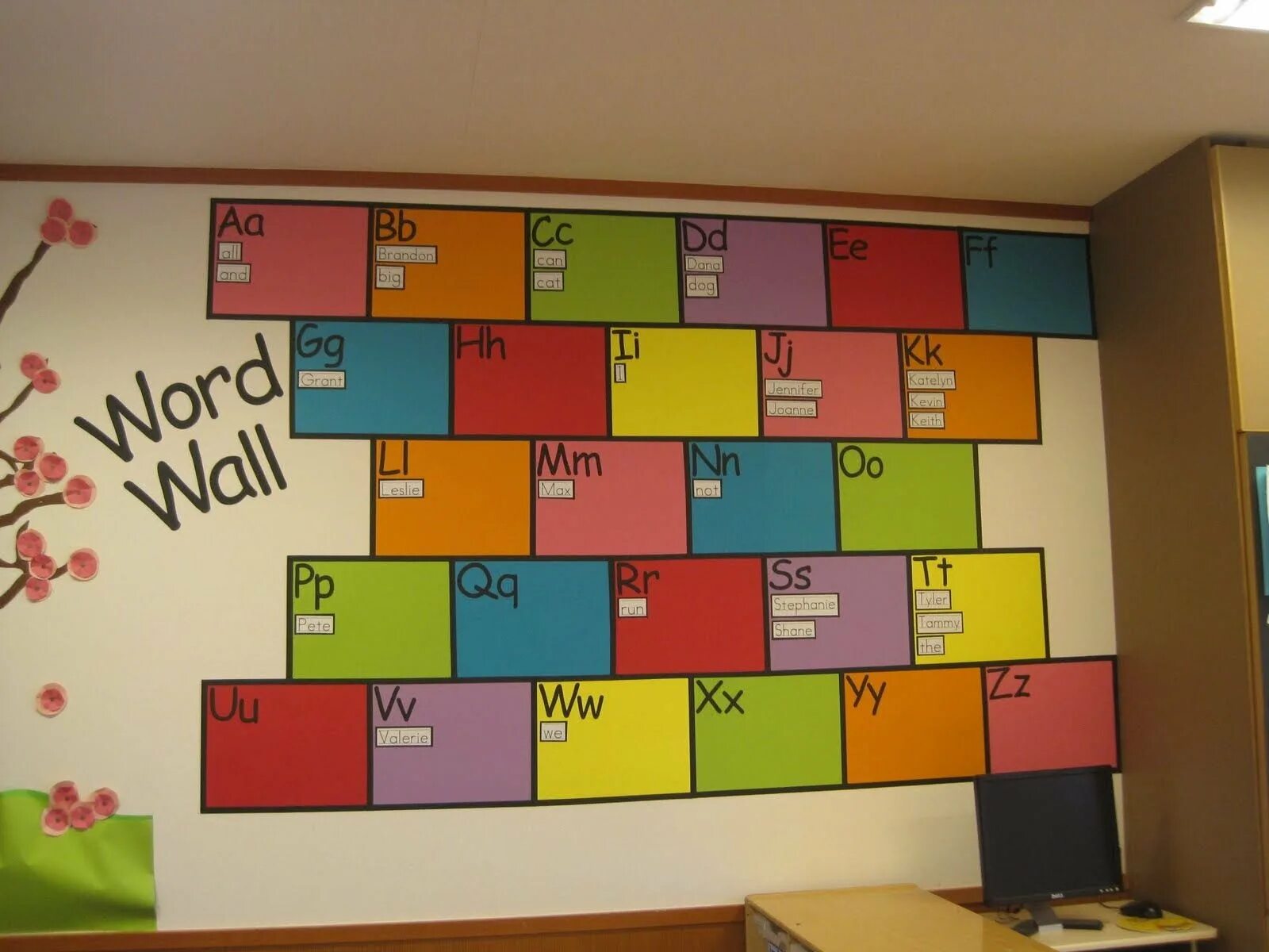 Украшение стен в школе. Украшение стен в начальных классах. Дизайн стен в школе. Стена в классе. Wordwall англ
