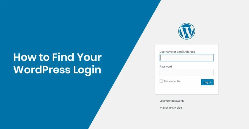 WORDPRESS login. WORDPRESS вход. WORDPRESS панель личного кабинета. Конструктор личного кабинета WORDPRESS. Wordpress кабинет