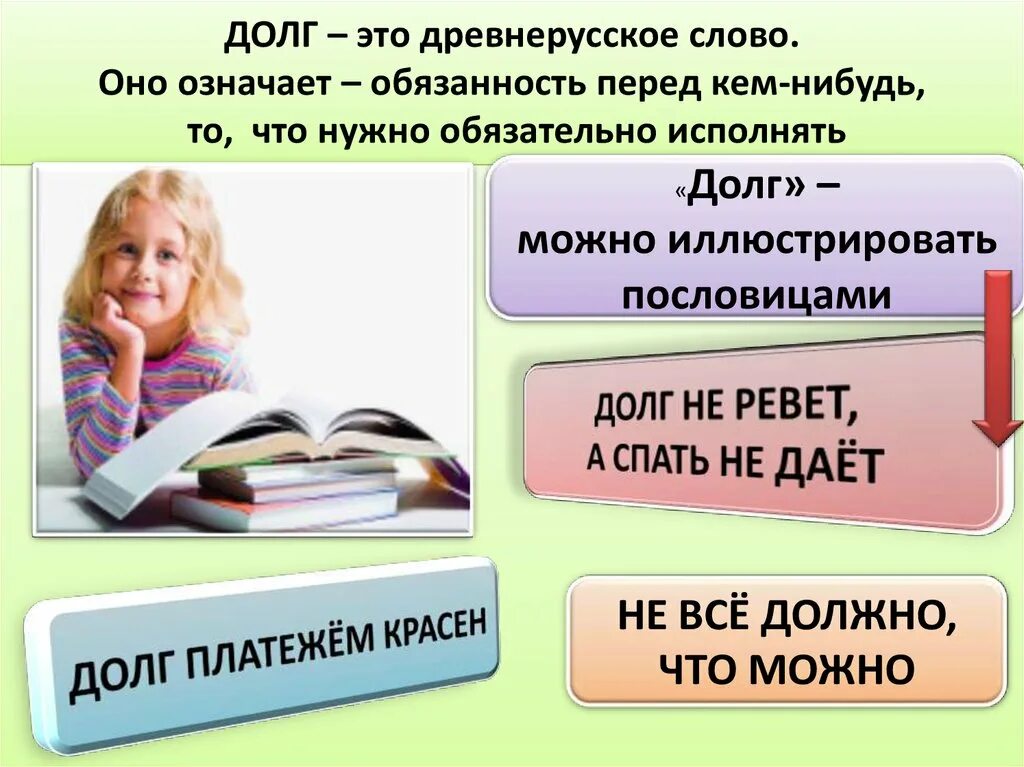 Долгом называют. Долг это определение. Что такое долг кратко. Долг это своими словами кратко. ОЛГ.