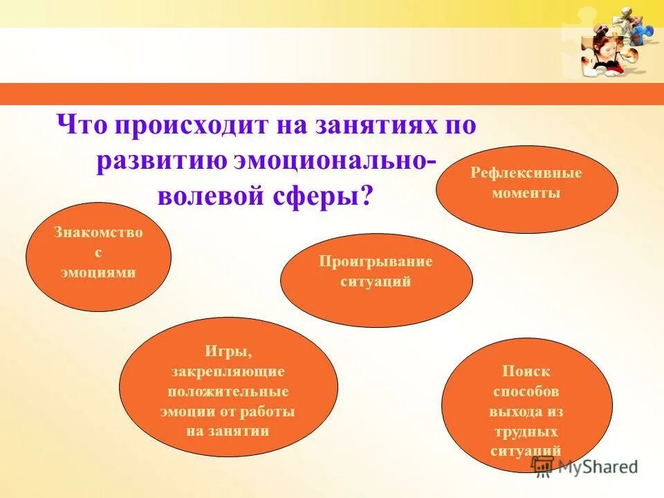 методы воспитания эмоционально волевой сферы личности. упражнения на развитие эмоциональной сферы. занятия по развитию эмоционально волевой сферы. занятия по развитию эмоционально волевой сферы. задания на эмоциональную сферу.