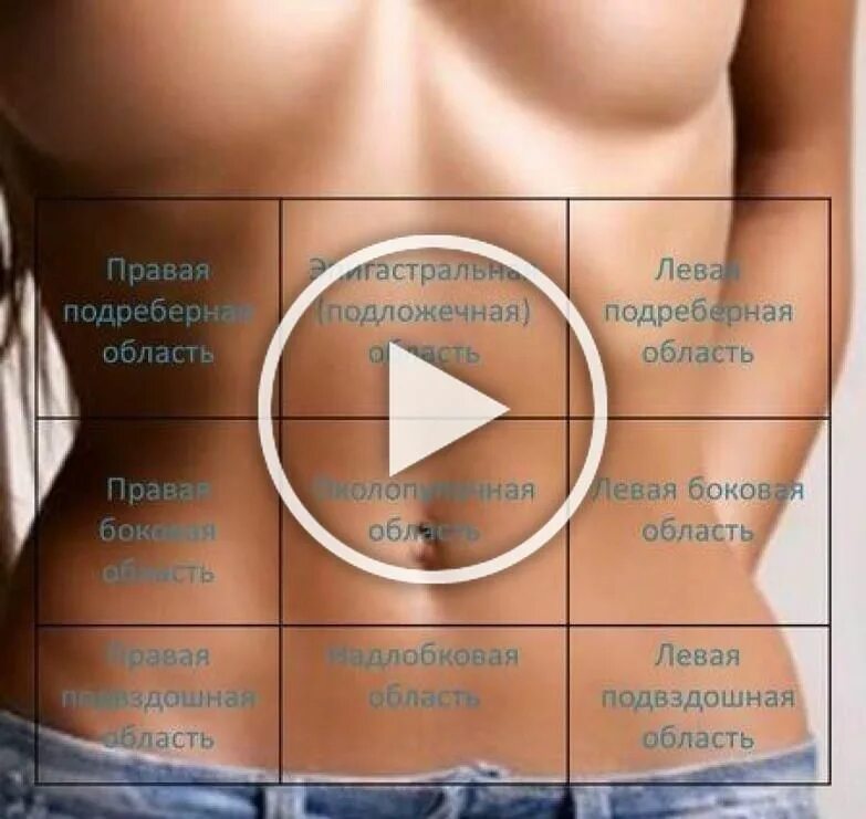 Что находится в левом. Что находится в левом