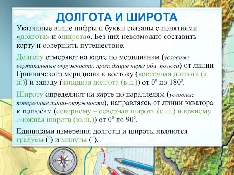 Понятие широты и долготы. Долгота понятие. Широта и долгота термины. Широта термин.