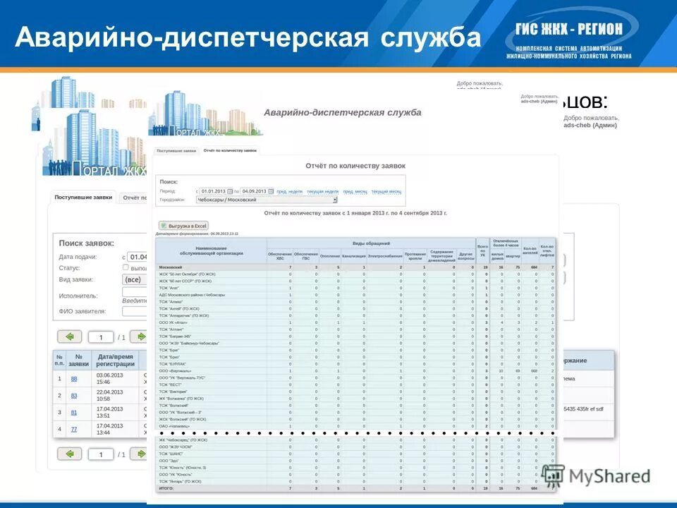 обь лифтовой блок 7. таблица учета расхода топлива на предприятии. адс реклама. интерфейс управления для диспетчерских центров. 2 плата.