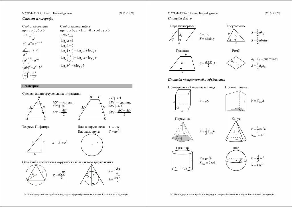 Математика подготовка к огэ 2022 ященко. 9 вариант егэ по математике профиль ященко. Ященко математика 2022 экзаменационных вариантов. Егэ математика 36 вариантов ященко. Математика (егэ).