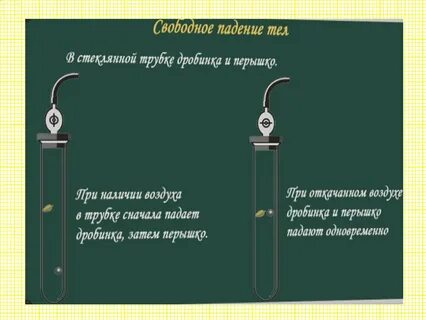 Свободное падение тел инфоурок