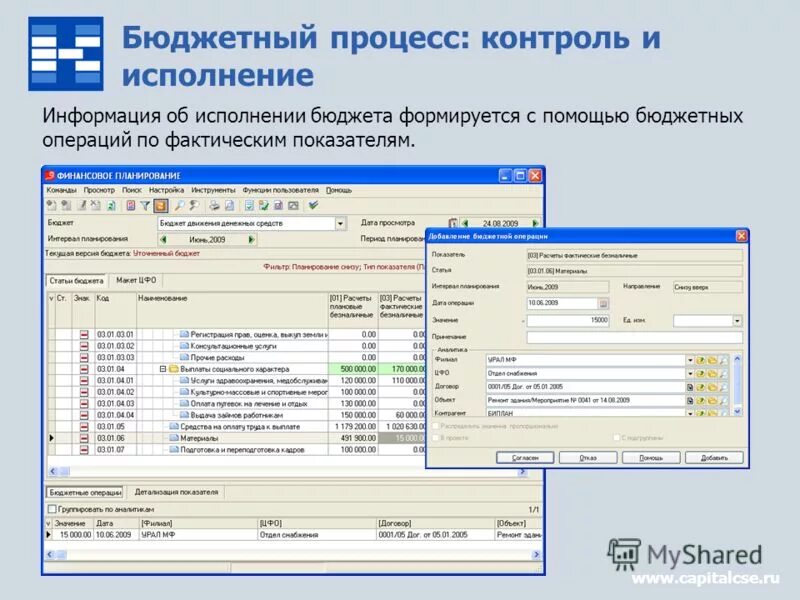 Таблица финансовое планирование бюджет движения денежных средств. Бюджетный процесс. Бюджет движения денежных средств (бддс). Планирование и контроль исполнения бюджета. Планирование и контроль бюджета.