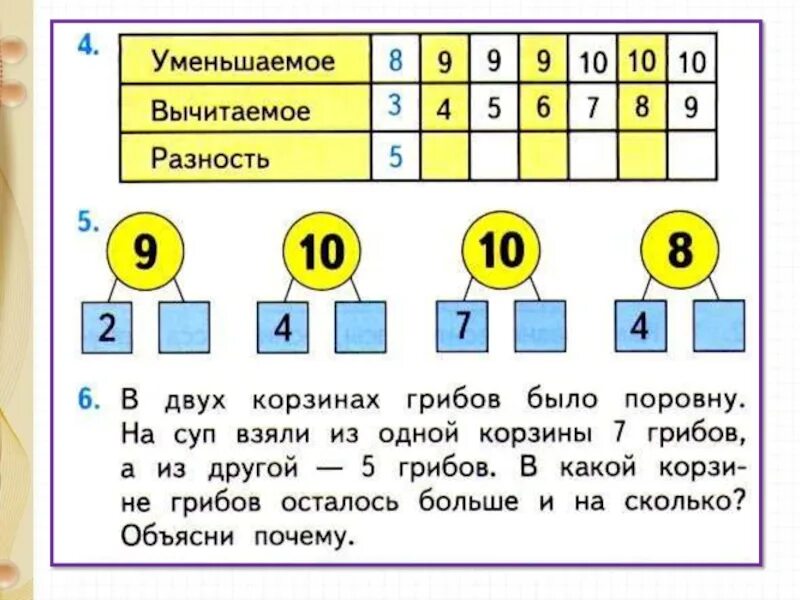 Вычитание числа 1 презентация 1 класс. Вычитание из числа 10. вычитаем из 10 1 класс. примеры на вычитание из 10. вычитание из 10 1 класс.