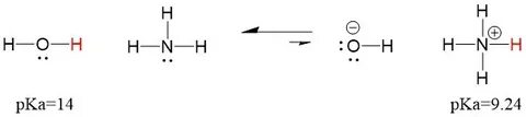 Ch3 nh3 cl